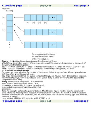 (Data structures) programming and problem solving