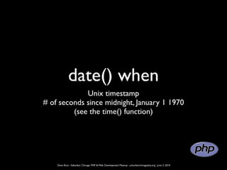 Date and Time programming in PHP & Javascript