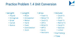 Practice Problem 1.4 Unit Conversion
• Weight
• Pound
• Kilogram
• Gram
• Carat
• Ounce
• Area
• Foot^2
• Meter^2
• Inch^2
• CM^2
• Mile^2
• KM^2
• Acre
• Hectare
• Length
• Mile
• Kilometer
• Meter
• Yard
• Foot
• Centimeter
• Inch
• Volume
• Inch^3
• CM^3
• Foot^3
• Metre^3
• Yard^3
• Gallon
• Liter
• Currency
• Time
 