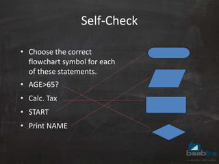 Self-Check
• Choose the correct
flowchart symbol for each
of these statements.
• AGE>65?
• Calc. Tax
• START
• Print NAME
 