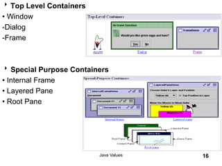 Top Level Containers
• Window
-Dialog
-Frame
Special Purpose Containers
• Internal Frame
• Layered Pane
• Root Pane
Java Values 16
 