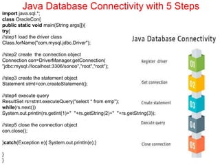 Java Database Connectivity with 5 Steps
import java.sql.*;
class OracleCon{
public static void main(String args[]){
try{
//step1 load the driver class
Class.forName("com.mysql.jdbc.Driver");
//step2 create the connection object
Connection con=DriverManager.getConnection(
"jdbc:mysql://localhost:3306/sonoo","root","root");
//step3 create the statement object
Statement stmt=con.createStatement();
//step4 execute query
ResultSet rs=stmt.executeQuery("select * from emp");
while(rs.next())
System.out.println(rs.getInt(1)+" "+rs.getString(2)+" "+rs.getString(3));
//step5 close the connection object
con.close();
}catch(Exception e){ System.out.println(e);}
}
}
 