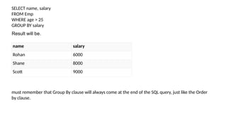 SELECT name, salary
FROM Emp
WHERE age > 25
GROUP BY salary
name salary
Rohan 6000
Shane 8000
Scott 9000
Result will be.
must remember that Group By clause will always come at the end of the SQL query, just like the Order
by clause.
 