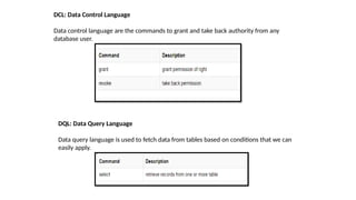 DCL: Data Control Language
Data control language are the commands to grant and take back authority from any
database user.
DQL: Data Query Language
Data query language is used to fetch data from tables based on conditions that we can
easily apply.
 