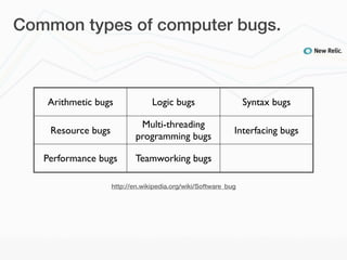 Common types of computer bugs.



   Arithmetic bugs               Logic bugs                     Syntax bugs

                            Multi-threading
    Resource bugs                                           Interfacing bugs
                           programming bugs

   Performance bugs        Teamworking bugs

                    http://en.wikipedia.org/wiki/Software_bug
 