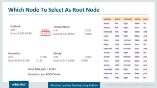 Copyright © 2018, edureka and/or its affiliates. All rights reserved.Machine Leaning Training Using Python
Which Node To Select As Root Node
Outlook:
Info 0.693
Gain: 0.940-0.693 0.247
Temperature:
Info 0.911
Gain: 0.940-0.911 0.029
Windy:
Info 0.892
Gain: 0.940-0.982 0.048
Humidity:
Info 0.788
Gain: 0.940-0.788 0.152
Since Max gain = 0.247,
Outlook is our ROOT Node
 