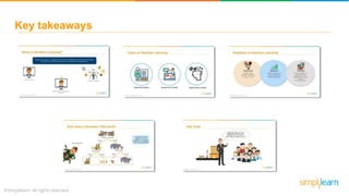 Key takeaways
 