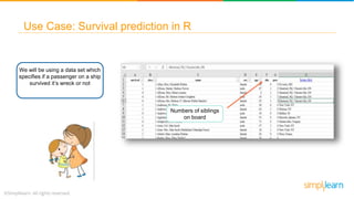 Numbers of siblings
on board
Use Case: Survival prediction in R
We will be using a data set which
specifies if a passenger on a ship
survived it’s wreck or not
 