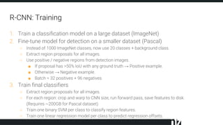 R-CNN: Training
1. Train a classification model on a large dataset (ImageNet)
2. Fine-tune model for detection on a smaller dataset (Pascal)
○ Instead of 1000 ImageNet classes, now use 20 classes + background class.
○ Extract region proposals for all images.
○ Use positive / negative regions from detection images.
■ If proposal has >50% IoU with any ground truth → Positive example.
■ Otherwise → Negative example.
■ Batch = 32 positives + 96 negatives.
3. Train final classifiers
○ Extract region proposals for all images.
○ For each region: crop and warp to CNN size, run forward pass, save features to disk.
(Requires ~200GB for Pascal dataset)
○ Train one binary SVM per class to classify region features.
○ Train one linear regression model per class to predict regression offsets.
 