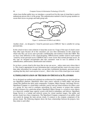 88 Computer Science & Information Technology (CS & IT)
clients loses his/her public keys we introduce a second level for this type of cloud that is used to
authenticate person who is in the group. This authentication method is used for group members to
secure their access on groups and make group safe.
Figure 3. Architecture of CBPeA and ABGA
Another cloud _ we designed is "cloud by personal access (CBPeA)" that is suitable for saving
personal data.
In this cloud we have some solutions to keep data secure too. Usage of this type of cloud is more
than other types because all of the consumers can save their information on this cloud layer
which only they can access and it provides confidentiality and isolation of data like CBPA. But
we have some difference in this cloud designing. CBPeAconsists another cloud in itself named
"cloud by secure personal access (CBSPeA) that is more secure than normal personal access. In
this type we designed encryptionfor data that consumers want to save in addition to the
authentication, authorization, identification and isolation.
So we have a secure cloud in this layer that no one can access _ unless main users whose data it
is. This cloud is appropriate for user information that is personal and they want to be more secure
than other information for example they can put their confidential documents, personal tools or
anything that they don't want anyone to access _. Here is the view of this cloud type in our model.
4. IMPELEMENTATION OF METHOD ON OPENSTACK PLATFORM
So we designed our method and explained our architecture.For implementing our cloud model we
use OpenStack platform. OpenStack offers open source software to build public and private
clouds.This platform has three main components: Compute, Object Storage, and Image Service.
OpenStack Compute is a cloud fabric controller, used to start up virtual instances for either a user
or a group. It's also used to configure networking for each instance or project that contains
multiple instances for a particular project. OpenStack Object Storage is a system to store objects
in a massively scalable large capacity system with built-in redundancy and failover. OpenStack
Image Service is a lookup and retrieval system for virtual machine images. Our public and
private clouds have these components. The OpenStack Compute component of our public cloud
can control & manage the inner private clouds. It connects to the compute component of the
private clouds. The following diagram shows the basic relationships between the projects, how
they relate to each other:
 
