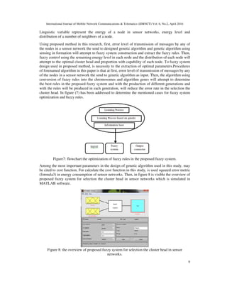 International Journal of Mobile Network Communications & Telematics (IJMNCT) Vol. 6, No.2, April 2016
9
Linguistic variable represent the energy of a node in sensor networks, energy level and
distribution of a number of neighbors of a node.
Using proposed method in this research, first, error level of transmission of messages by any of
the nodes in a sensor network the send to designed genetic algorithm and genetic algorithm using
sensing in formation will attempt to fuzzy system construction and extract the fuzzy rules. Then,
fuzzy control using the remaining energy level in each node and the distribution of each node will
attempt to the optimal cluster head and proportion with capability of each node. To fuzzy system
design used in proposed method, is necessity to the extraction of optimal parameters.Procedures
of forenamed algorithm in this paper is that at first, error level of transmission of messages by any
of the nodes in a sensor network the send to genetic algorithm as input. Then, the algorithm using
conversion of fuzzy rules into the chromosomes and algorithm genes will attempt to determine
the best rules in the proposed fuzzy system and with the production of different generations and
with the rules will be produced in each generation, will reduce the error rate in the selection the
cluster head. In figure (7) has been addressed to determine the mentioned cases for fuzzy system
optimization and fuzzy rules.
Figure7: flowchart the optimization of fuzzy rules in the proposed fuzzy system.
Among the most important parameters in the design of genetic algorithm used in this study, may
be cited to cost function. For calculate the cost function in this study, is used squared error metric
(formula3) in energy consumption of sensor networks. Then, in figure 8 is visible the overview of
proposed fuzzy system for selection the cluster head in sensor networks which is simulated in
MATLAB software.
Figure 8: the overview of proposed fuzzy system for selection the cluster head in sensor
networks.
 
