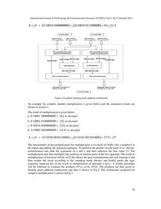 International Journal of VLSI design & Communication Systems (VLSICS) Vol.4, No.5, October 2013

X + jY = ( 0 10010 0100000000) + j ( 0 10010 0111000000) = 10 + j11.5

Figure.2 Complex floating point addition architecture

An example for complex number multiplication is given below and the simulation results are
shown in section 3.
The result of multiplication is given below.

a : 0 10001 1000000000 =
b : 0 10001 0100000000 =
c : 0 10010 0100000000 =
d : 0 10001 0010000000 =

X + jY =

( 6 ) in decimal
( 5) in decimal
(10 ) in decimal
( 4.5) in decimal

( 0 10100 0010110000 ) + j ( 0 10101 0011010000 ) = 37.5 + j 77

The functionality of pre-normalization for multiplication is to check for NaNs (not a numbers) in
the inputs and adding the required exponents. To perform the product of real parts (a*c), the prenormalization unit adds the exponents of a and c and then subtracts the bias value 15. The
multiplication unit then multiplies the mantissa or fraction parts of the two operands. The result of
multiplication of fractions will be of 22-bit. Hence the post-normalization unit will truncate it and
then rounds the result according to the rounding mode chosen, and finally packs the sign,
exponent, mantissa bits of the result of multiplication of operands a and c. A similar procedure
will be followed to evaluate the products (b*c), (a*d), (b*d). The products are then given to
floating point addition /subtraction unit that is shown in Fig.2. The architecture proposed for
complex multiplication is shown in Fig.3.

56

 