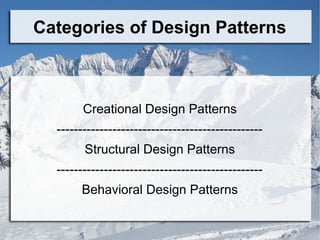 Categories of Design Patterns
Creational Design Patterns
------------------------------------------------
Structural Design Patterns
------------------------------------------------
Behavioral Design Patterns
 