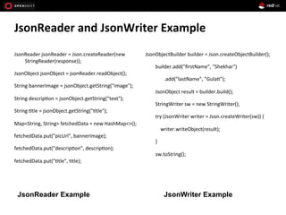 JsonReader	
  and	
  JsonWriter	
  Example	
  
JsonReader	
  jsonReader	
  =	
  Json.createReader(new	
  
StringReader(response));	
  
JsonObject	
  jsonObject	
  =	
  jsonReader.readObject();	
  
String	
  bannerImage	
  =	
  jsonObject.getString("image");	
  
String	
  descrip+on	
  =	
  jsonObject.getString("text");	
  
String	
  +tle	
  =	
  jsonObject.getString("+tle");	
  
Map<String,	
  String>	
  fetchedData	
  =	
  new	
  HashMap<>();	
  
fetchedData.put("picUrl",	
  bannerImage);	
  
fetchedData.put("descrip+on",	
  descrip+on);	
  
fetchedData.put("+tle",	
  +tle);	
  
	
  
JsonObjectBuilder	
  builder	
  =	
  Json.createObjectBuilder();	
  
	
  	
  	
  	
  	
  	
  	
  	
  builder.add("ﬁrstName",	
  "Shekhar")	
  
	
  	
  	
  	
  	
  	
  	
  	
  	
  	
  	
  	
  	
  	
  	
  .add("lastName",	
  "Gula+");	
  
	
  	
  	
  	
  	
  	
  	
  	
  JsonObject	
  result	
  =	
  builder.build();	
  
	
  	
  	
  	
  	
  	
  	
  	
  StringWriter	
  sw	
  =	
  new	
  StringWriter();	
  
	
  	
  	
  	
  	
  	
  	
  	
  try	
  (JsonWriter	
  writer	
  =	
  Json.createWriter(sw))	
  {	
  
	
  	
  	
  	
  	
  	
  	
  	
  	
  	
  	
  	
  writer.writeObject(result);	
  
	
  	
  	
  	
  	
  	
  	
  	
  }	
  
	
  	
  	
  	
  	
  	
  	
  	
  sw.toString();	
  
JsonReader Example JsonWriter Example
 