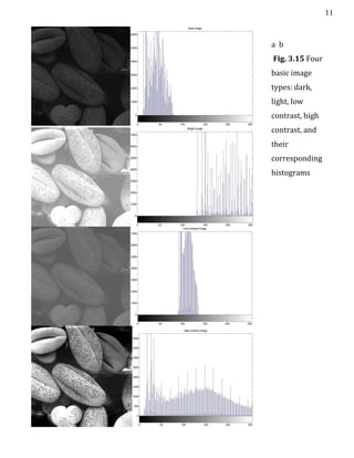 11
a b
Fig. 3.15 Four
basic image
types: dark,
light, low
contrast, high
contrast, and
their
corresponding
histograms
 