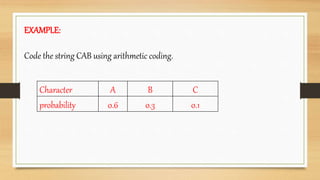 EXAMPLE:
Code the string CAB using arithmetic coding.
Character A B C
probability 0.6 0.3 0.1
 