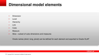 Dimensional model elements


Dimension



Level



Hierarchy



Link



Cube



Measure



Slice – subset of cube dimensions and measures

Oracle names (short, long, plural) can be defined for each element and exported to Oracle OLAP

9

Copyright © 2013, Oracle and/or its affiliates. All rights reserved.

 