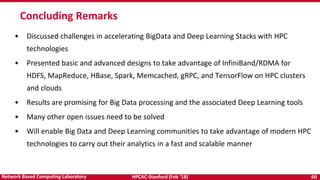 HPCAC-Stanford (Feb ’18) 60Network Based Computing Laboratory
• Discussed challenges in accelerating BigData and Deep Learning Stacks with HPC
technologies
• Presented basic and advanced designs to take advantage of InfiniBand/RDMA for
HDFS, MapReduce, HBase, Spark, Memcached, gRPC, and TensorFlow on HPC clusters
and clouds
• Results are promising for Big Data processing and the associated Deep Learning tools
• Many other open issues need to be solved
• Will enable Big Data and Deep Learning communities to take advantage of modern HPC
technologies to carry out their analytics in a fast and scalable manner
Concluding Remarks
 
