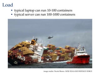 Load 
• typical laptop can run 10-100 containers 
• typical server can run 100-1000 containers 
image credits: Nicole Munro -NEW ZEALAND DEFENCE FORCE 
 