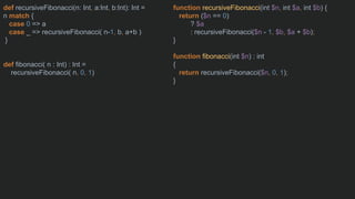 def recursiveFibonacci(n: Int, a:Int, b:Int): Int =
n match {
case 0 => a
case _ => recursiveFibonacci( n-1, b, a+b )
}
def fibonacci( n : Int) : Int =
recursiveFibonacci( n, 0, 1)
function recursiveFibonacci(int $n, int $a, int $b) {
return ($n == 0)
? $a
: recursiveFibonacci($n - 1, $b, $a + $b);
}
function fibonacci(int $n) : int
{
return recursiveFibonacci($n, 0, 1);
}
 