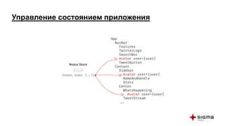 Управление состоянием приложения
 