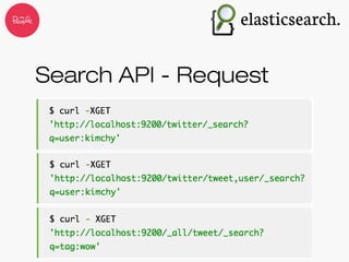 Search API - Request
 