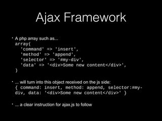 Ajax Framework
• A php array such as...
array(
'command' => 'insert',
'method' => 'append',
'selector' => '#my-div',
'data' => '<div>Some new content</div>',
)
• ... will turn into this object received on the js side:
{ command: insert, method: append, selector:#my-
div, data: '<div>Some new content</div>' }
• ... a clear instruction for ajax.js to follow
 