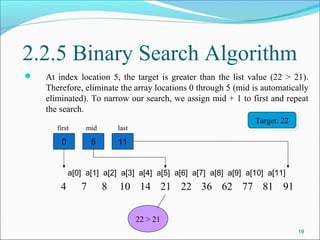 2.2.5 Binary Search Algorithm
 At index location 5, the target is greater than the list value (22 > 21).
Therefore, eliminate the array locations 0 through 5 (mid is automatically
eliminated). To narrow our search, we assign mid + 1 to first and repeat
the search.
19
4 7 8 10 14 21 22 36 62 77 81 91
a[0] a[1] a[2] a[3] a[4] a[5] a[6] a[7] a[8] a[9] a[10] a[11]
0 5 11
first mid last
Target: 22Target: 22
22 > 21
 