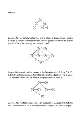 Answer:-
Question 17-Run Dijkstra’s algorithm on the following directed graph, starting
at vertex S. What is the order in which vertices get removed from the priority
queue? What is the resulting shortest-path tree?
Answer:-Dijkstra will visit the vertices in the following order: S, C, A, D, F, E,
B. Dijkstra will relax the edge from D to E before the edge from F to E, since
D is closer to S than F is. As a result, the parent of each node is:
Question 18:-The following describes an execution of MAKESET UNION and
FIND operations on a set of elements labeled through MAKESET assigns
 