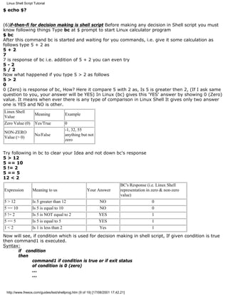 Linux Shell Script Tutorial

$ echo $?


(6)if-then-fi for decision making is shell script Before making any decision in Shell script you must
know following things Type bc at $ prompt to start Linux calculator program
$ bc
After this command bc is started and waiting for you commands, i.e. give it some calculation as
follows type 5 + 2 as
5+2
7
7 is response of bc i.e. addition of 5 + 2 you can even try
5-2
5/2
Now what happened if you type 5 > 2 as follows
5>2
0
0 (Zero) is response of bc, How? Here it compare 5 with 2 as, Is 5 is greater then 2, (If I ask same
question to you, your answer will be YES) In Linux (bc) gives this 'YES' answer by showing 0 (Zero)
value. It means when ever there is any type of comparison in Linux Shell It gives only two answer
one is YES and NO is other.
Linux Shell
                    Meaning              Example
Value
Zero Value (0)      Yes/True             0
                                         -1, 32, 55
NON-ZERO
                    No/False             anything but not
Value (> 0)
                                         zero


Try following in bc to clear your Idea and not down bc's response
5 > 12
5 == 10
5 != 2
5 == 5
12 < 2
                                                                             BC's Response (i.e. Linux Shell
Expression         Meaning to us                      Your Answer            representation in zero & non-zero
                                                                             value)
5 > 12             Is 5 greater than 12                        NO                               0
5 == 10            Is 5 is equal to 10                         NO                               0
5 != 2             Is 5 is NOT equal to 2                     YES                             1
5 == 5             Is 5 is equal to 5                         YES                             1
1<2                Is 1 is less than 2                         Yes                            1
Now will see, if condition which is used for decision making in shell script, If given condition is true
then command1 is executed.
Syntax:
       if condition
       then
             command1 if condition is true or if exit status
             of condition is 0 (zero)
             ...
             ...


 http://www.freeos.com/guides/lsst/shellprog.htm (9 of 19) [17/08/2001 17.42.21]
 