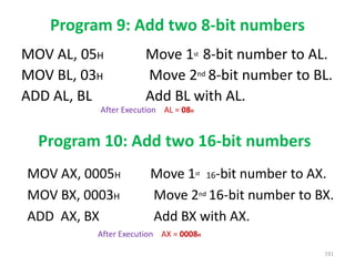Program 9: Add two 8-bit numbers
MOV AL, 05H Move 1st 8-bit number to AL.
MOV BL, 03H Move 2nd 8-bit number to BL.
ADD AL, BL Add BL with AL.
Program 10: Add two 16-bit numbers
MOV AX, 0005H Move 1st 16-bit number to AX.
MOV BX, 0003H Move 2nd 16-bit number to BX.
ADD AX, BX Add BX with AX.
191
After Execution AL = 08H
After Execution AX = 0008H
 