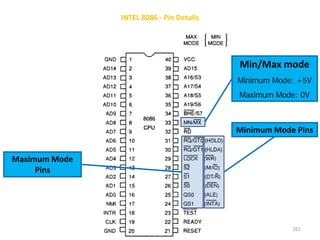 INTEL 8086 - Pin Details
Min/Max mode
Minimum Mode: +5V
Maximum Mode: 0V
Minimum Mode Pins
Maximum Mode
Pins
261
 