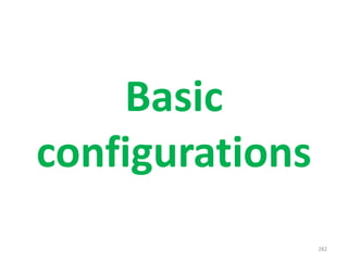 Basic
configurations
282
 