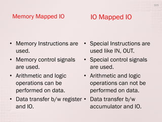 Memory Mapped IO
• Memory Instructions are
used.
• Memory control signals
are used.
• Arithmetic and logic
operations can be
performed on data.
• Data transfer b/w register
and IO.
IO Mapped IO
• Special Instructions are
used like IN, OUT.
• Special control signals
are used.
• Arithmetic and logic
operations can not be
performed on data.
• Data transfer b/w
accumulator and IO.
325
 