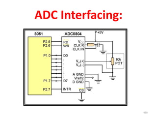ADC Interfacing:
669
 