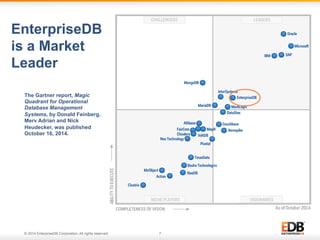 © 2014 EnterpriseDB Corporation. All rights reserved. 7
EnterpriseDB
is a Market
Leader
The Gartner report, Magic
Quadrant for Operational
Database Management
Systems, by Donald Feinberg,
Merv Adrian and Nick
Heudecker, was published
October 16, 2014.
 