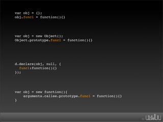 Efficient JavaScript Development