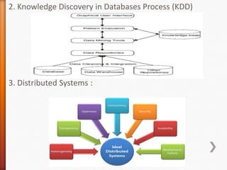 2. Knowledge Discovery in Databases Process (KDD)
3. Distributed Systems :
 