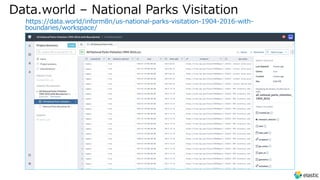 Data.world – National Parks Visitation
https://data.world/inform8n/us-national-parks-visitation-1904-2016-with-
boundaries/workspace/
 