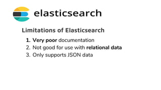 1. Very poor documentation
2. Not good for use with relational data
3. Only supports JSON data
Limitations of Elasticsearch
 