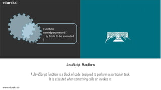 Function
name(parameter) {
// Code to be executed
}
A JavaScript function is a block of code designed to perform a particular task.
It is executed when something calls or invokes it.
JavaScript Functions
www.edureka.co
 