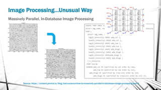 Image Processing…Unusual Way
Massively Parallel, In-Database Image Processing
Source: https://content.pivotal.io/blog/data-science-how-to-massively-parallel-in-database-image-processing-part-1
 