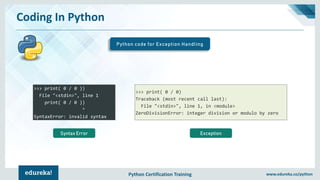 Python Certification Training www.edureka.co/python
Coding In Python
Python code for Exception Handling
>>> print( 0 / 0 ))
File "<stdin>", line 1
print( 0 / 0 ))
^
SyntaxError: invalid syntax
Syntax Error
>>> print( 0 / 0)
Traceback (most recent call last):
File "<stdin>", line 1, in <module>
ZeroDivisionError: integer division or modulo by zero
Exception
 