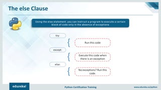 Python Certification Training www.edureka.co/python
The else Clause
Using the else statement, you can instruct a program to execute a certain
block of code only in the absence of exceptions
 