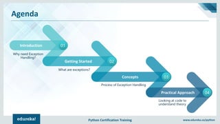 Python Certification Training www.edureka.co/python
Agenda
Introduction 01
Why need Exception
Handling?
Getting Started 02
Concepts 03
Practical Approach 04
What are exceptions?
Looking at code to
understand theory
Process of Exception Handling
 