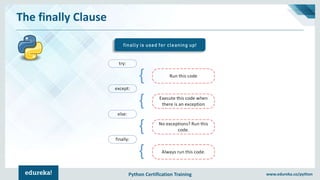 Python Certification Training www.edureka.co/python
The finally Clause
finally is used for cleaning up!
 