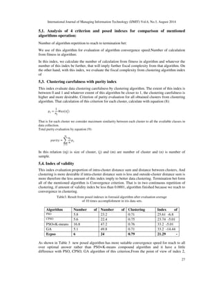 International Journal of Managing Information Technology (IJMIT) Vol.6, No.3, August 2014 
24 
all over 
optimal 
answer for 
clustering. 
Clusterin 
g 
algorith 
m based 
on ant 
colony 
algorith 
m 
It produce 
optimal 
answer 
with higher 
speed and 
complex 
forms in 
clusters 
rather than 
other 
algorithms. 
Better data 
clustering 
and reach 
to all over 
optimal 
answer 
with more 
probability 
rather than 
k-means 
algorithm 
It’s possible that 
algorithm place 
in trap of local 
optimal and 
produce optimal 
answer because 
of randomly 
things selection 
by ants and 
numbers of 
repetition 
- Numeric 
al 
Optimal 
centers 
of 
clusters 
- Global 
Compou 
nd 
clusterin 
g 
algorith 
m(PSO+ 
ACO+K 
-means) 
There is 
improveme 
nt in 
problem of 
first 
condition 
selection 
for k-means 
algorithm. 
Increase of 
convergenc 
e speed to 
all over 
optimal 
answer and 
there is 
more 
probability 
for close to 
all over 
optimal 
answer 
rather than 
other 
evolutionar 
y algorithm 
High fiscal 
complexity 
- Numeric 
al 
Optimal 
centers 
of 
clusters 
- Global 
 