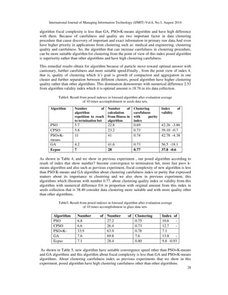 International Journal of Managing Information Technology (IJMIT) Vol.6, No.3, August 2014 
25 
4. PROPOSED METHOD 
4,1. Introduction of standard PSO algorithm and it is problem 
Particle swarm optimization (PSO) is a population-based stochastic search process, modeled after 
the social behavior of a bird flock. The algorithm maintains a population of particles, where each 
particle represents a potential solution to an optimization problem.In the context of PSO, a swarm 
refers to a number ofpotential solutions to the optimization problem, where eachpotential solution 
is referred to as a particle. The aim of thePSO is to find the particle position that results in the 
bestevaluation of a given fitness (objective) function.Each particle represents a position in Nd 
dimensionalspace, and is :'flown'' through this multi-dimensional search space, adjusting its 
position toward bothThe particle's best position found thus farThe best position in the 
neighborhood of that panicle.Each particle i maintains the following information: 
xi : The current position of the particle; 
vi: The current velocity of the particle; 
yi : The personal best position of the panicle. 
Using the above notation. A particle's position is adjustedaccording to 
.,#  $ = .,#$  .,#$-..,#$ − 	.,#$/   