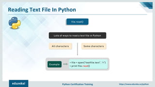 Python Certification Training https://www.edureka.co/python
Reading Text File In Python
file.read()
Example
> file = open(“testfile.text”, “r”)
> print file.read()
Lots of ways to read a text file in Python
All characters Some characters
 