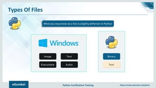 Python Certification Training https://www.edureka.co/python
Types Of Files
What you may know as a file is slightly different in Python
Text
BinaryImage Text
AudioExecutable
 